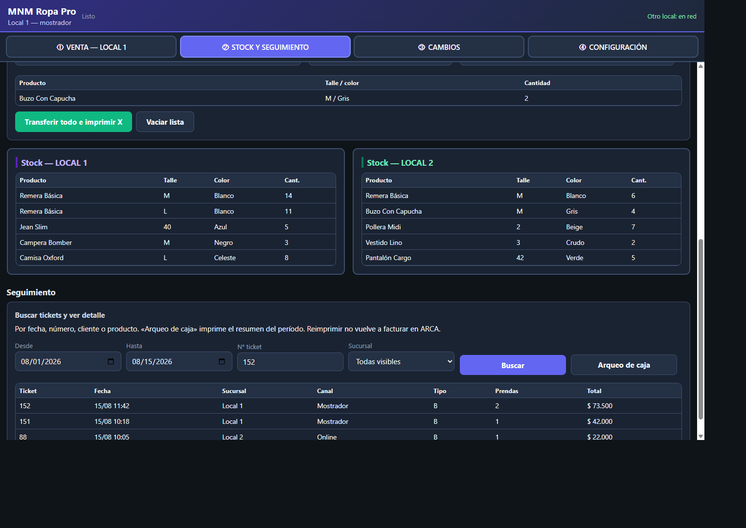 MNM Ropa Pro — stock por locales